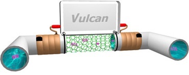 A Vulcan fizikai vízkezelő működése