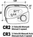 ATR CR2 termostat